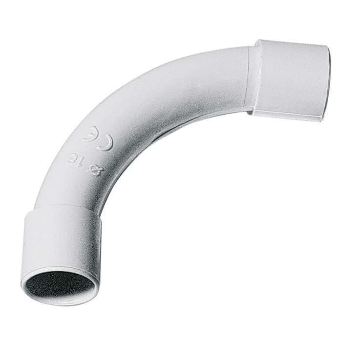 Rk curve d.0,20