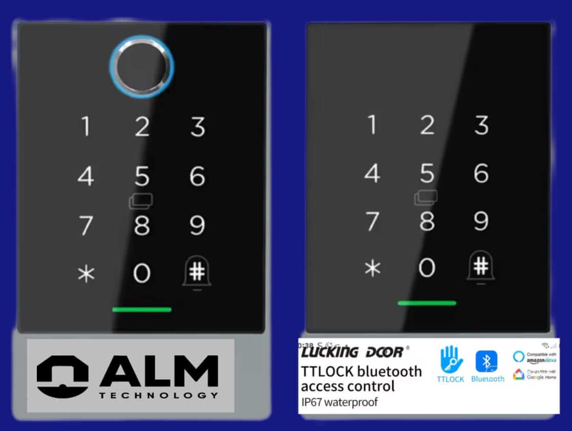 AccessControl BeB